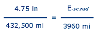 Sun-Earth model proportion (equation graphic)