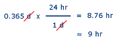Converting from days to hours (equation graphic)