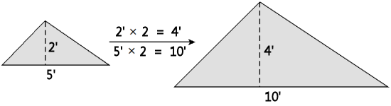 2 Triangle illustration: Exercise 7