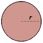 Circle: radius r