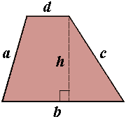 Trapezoid: four sides a, b, c & d; height h