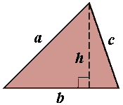 Triangle: three sides a, b (base), c; height h