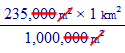 cancel out a common factor of 1000 AND the unit of square meters (m²) present in both the numerator & denominator