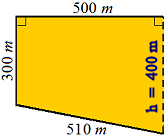 Example 5: composite figure diagram
