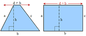 Trapezoid to Rectangle diagram