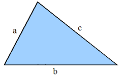 Triangle diagram