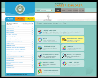 career explorer interface